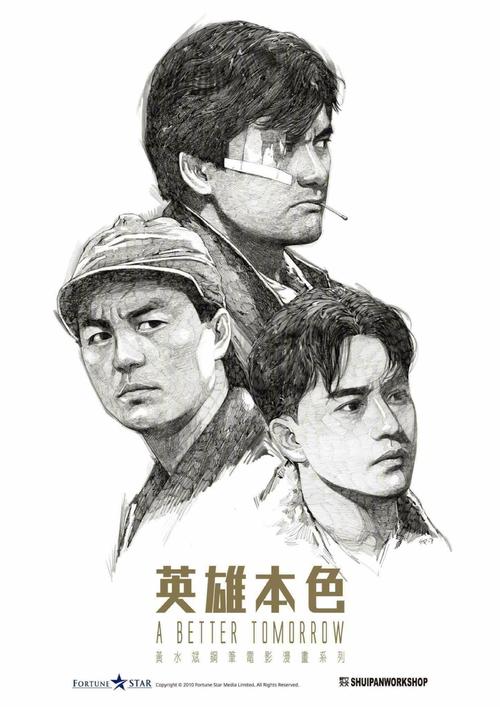 房产证写名字的规定 婚前贷款